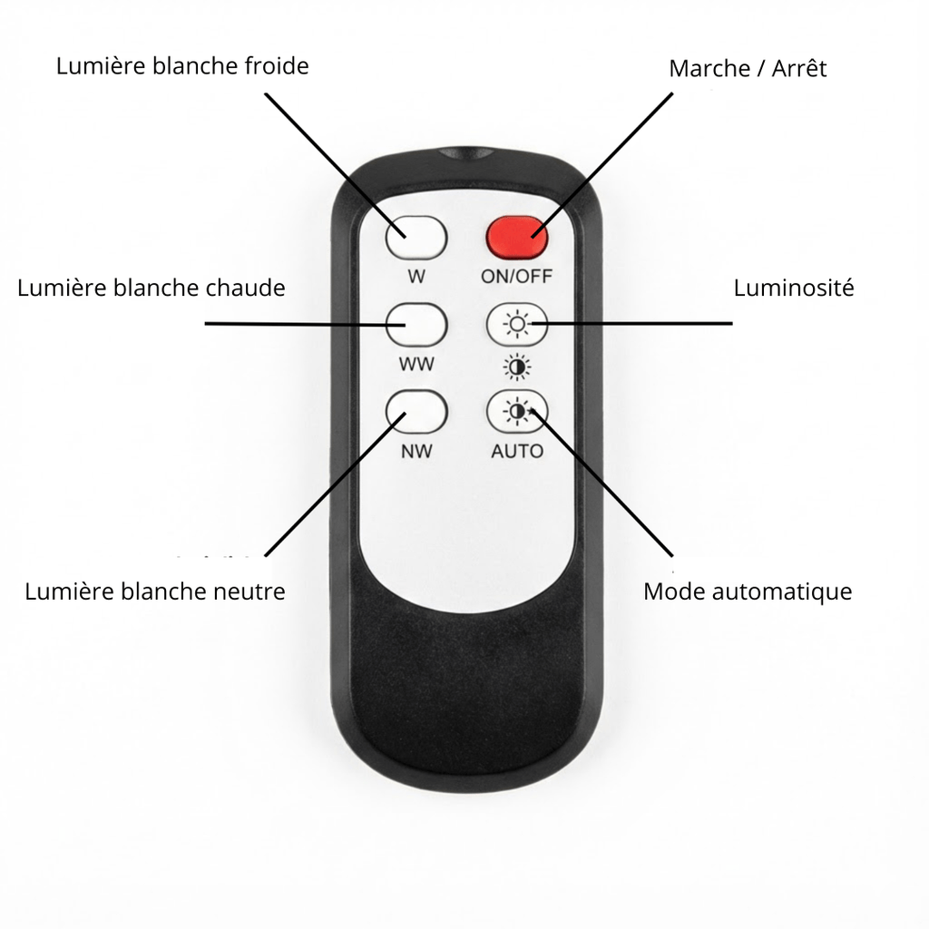 Lumea One - Luméa Swiss - Québec